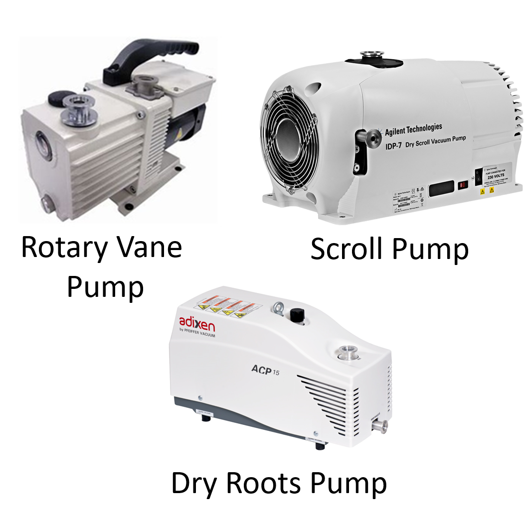 Vacuum Pumps - ARC Sciences